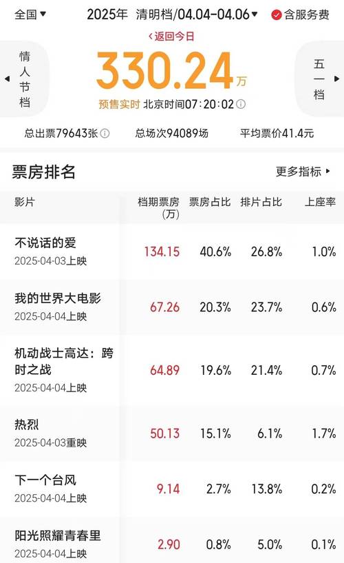 admin 第77页