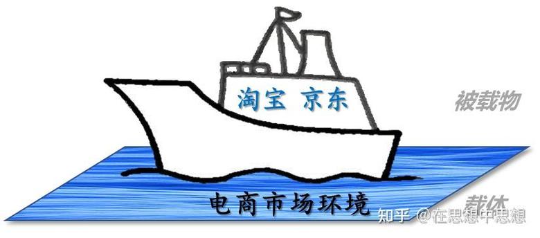 admin 第28页