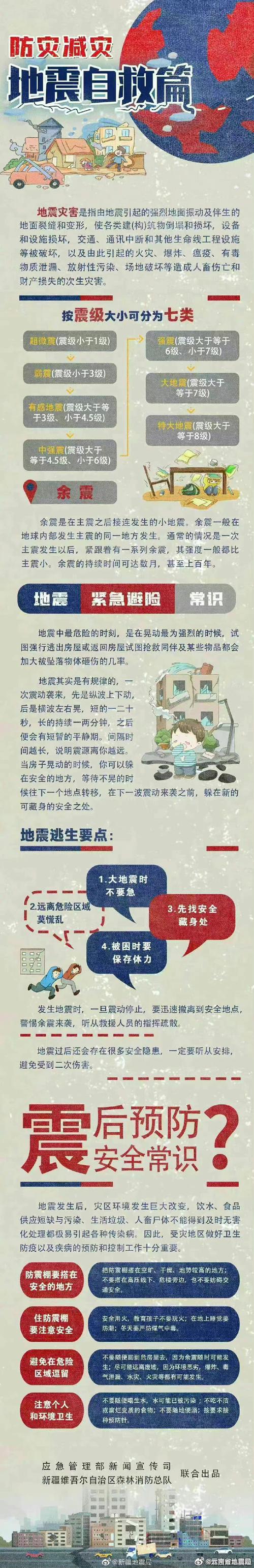 江苏南通发生地震,江苏南通发生地震了吗